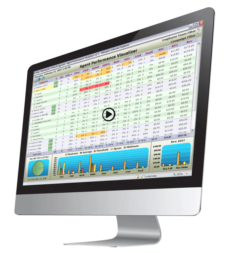 Call Center Tools