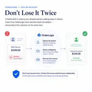Don’t Lose It Twice
